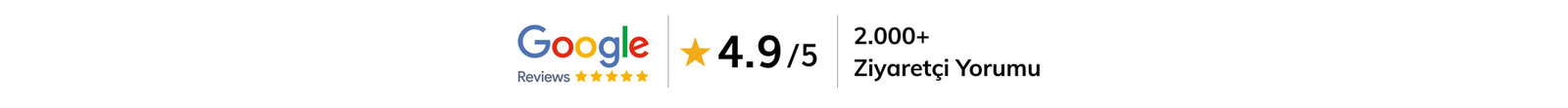 google rating